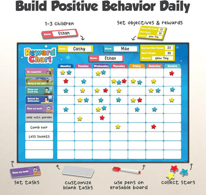 Large Magnetic Responsibility Chart for Kids with Custom Chore Stickers